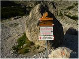 Passo Gardena - Rifugio Boe